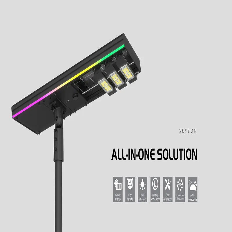 IP54-Einstufung für LED-Beleuchtung: Vollständiger Leitfaden und Vergleich